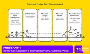 Accurate Measurement