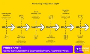  Measuring Fridge seal Depth