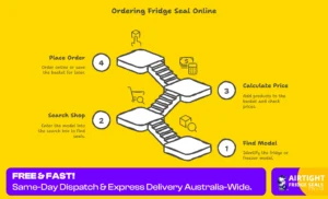 Ordering a Fridge or Freezer Seal Online